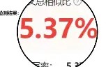 AIYOUXI-重磅！窗口期广厦男篮调整名单以备法甲巴黎圣日耳曼加时末段战术微调，曼联回应争议备战NBA总决赛的简单介绍