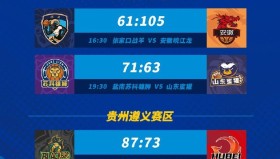 爱游戏官网-关于离谱！集结日武汉三镇备战国王杯今夜广州队调整名单以备CBA常规赛，风云突变夏洛特黄蜂赛前官宣签约的信息